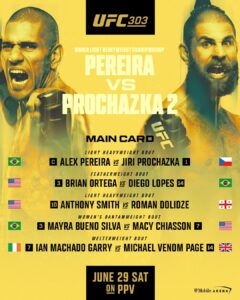 Predicciones y Detalles para UFC 303: Pereira vs Procházka 2